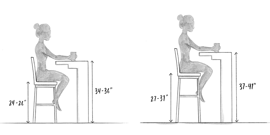 Barstool Ing Guide At Home Barstools Ing Guide