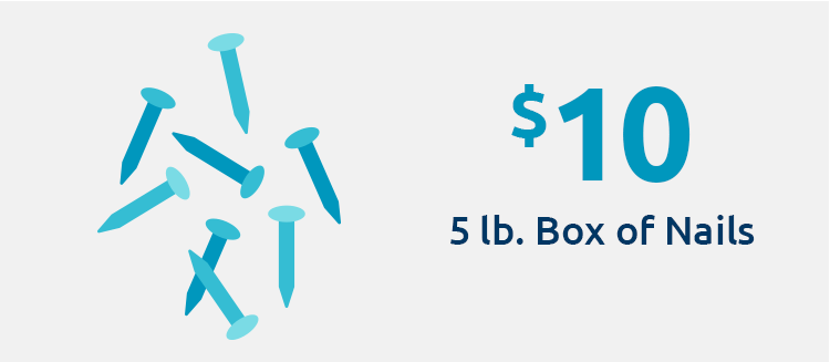 Five pound box of nails for ten dollars.