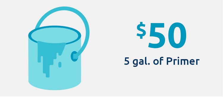 Five gallon of primer for fifty dollars.