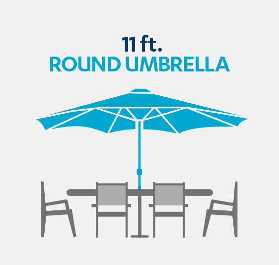 Patio Umbrellas For Every Budget At Home