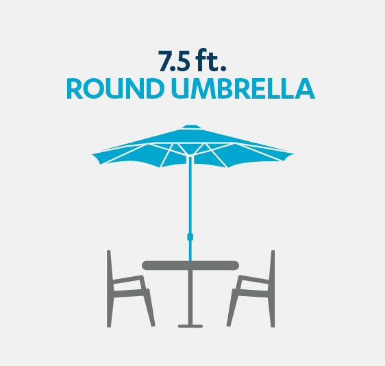 Patio Umbrellas For Every Budget At Home