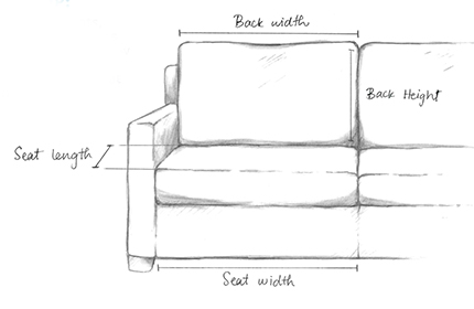 Patio Cushion Size Guide At Home